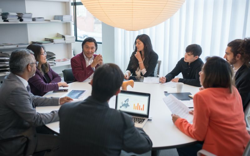 Strategic Organizational Management